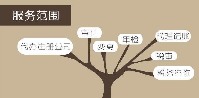 【深圳會(huì)計(jì)代記賬公司】做賬報(bào)稅過程中容易忽略的誤區(qū)！