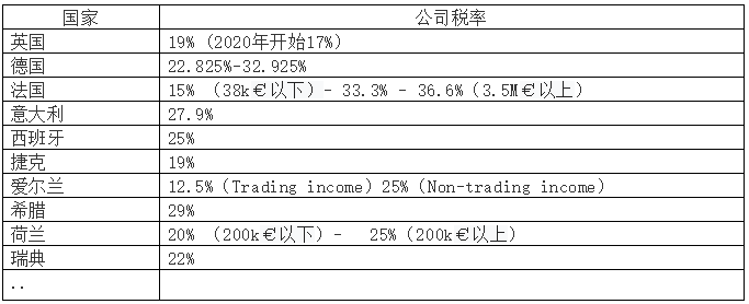 商標(biāo)續(xù)展比重新注冊(cè)商標(biāo)的好處有哪些-萬(wàn)事惠